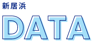 新居浜 DATA